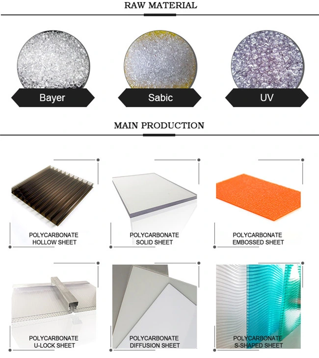 High Light Transmission Polycarbonate Sheet Impact Resistance Polycarbonate Solid Sheet