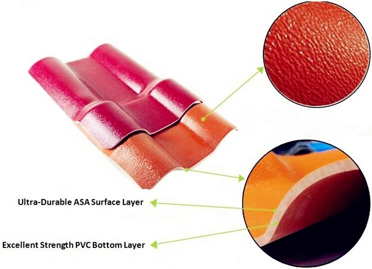 ASA Coated UPVC Roofing Corrugated Plastic Insulated PVC Lightweight Plastic Roof Tile